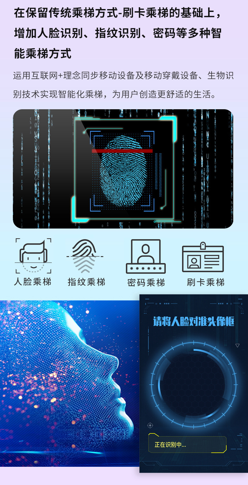 電梯控制板支持IC刷卡4G藍牙RS485/232消防報警軟件APP小程序開發