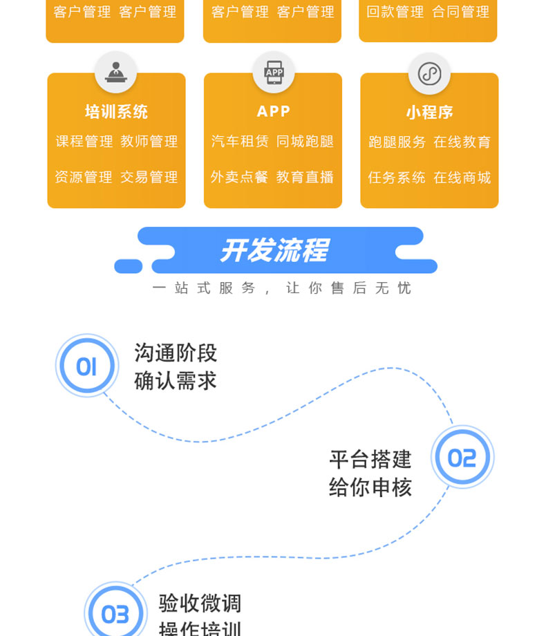 工廠企業(yè)物流園區(qū)校園后臺管理系統(tǒng)EPR應用軟件APP小程序定制開發(fā)