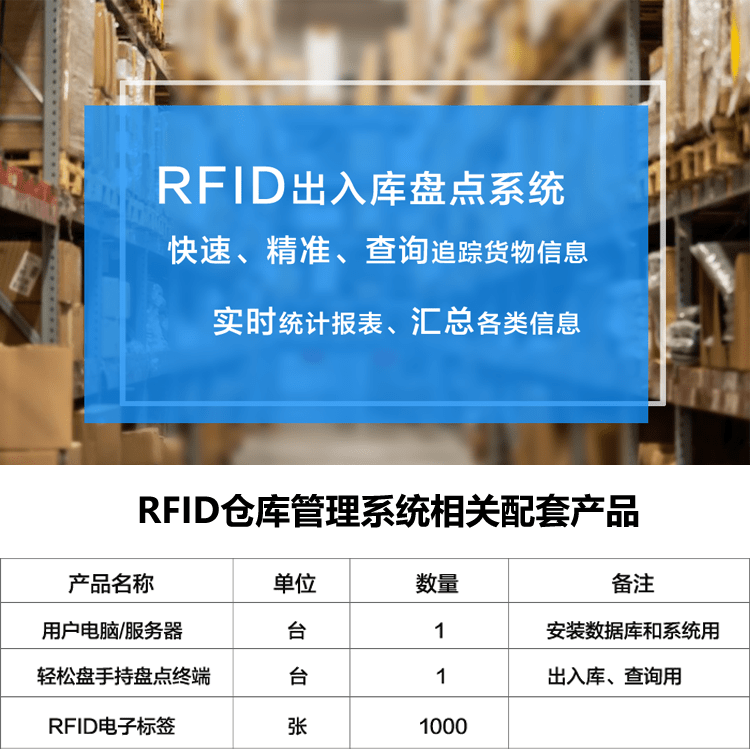 倉庫管理盤點耗時耗力庫存準確率低部門間協(xié)同管理困難現(xiàn)場管理混亂怎么辦？RFID倉庫管理系統(tǒng)為你排擾